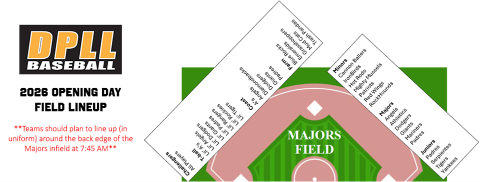 Opening Day Team Lineup