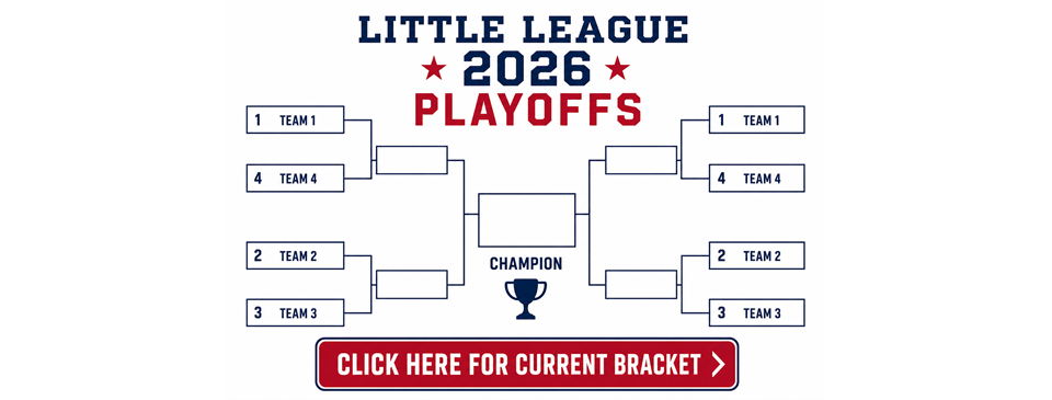2026 Playoff Bracket